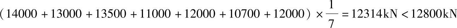 978-7-111-52437-3-Chapter02-309.jpg