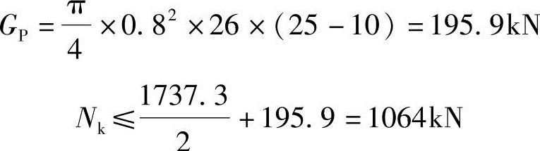 978-7-111-52437-3-Chapter03-246.jpg