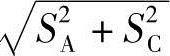 978-7-111-52437-3-Chapter04-155.jpg