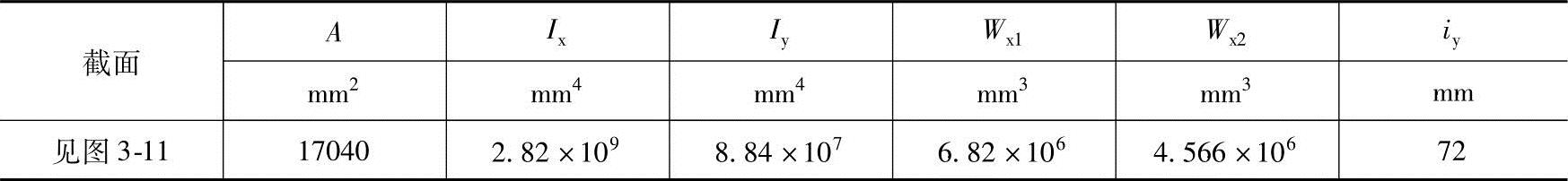 978-7-111-52437-3-Chapter03-38.jpg