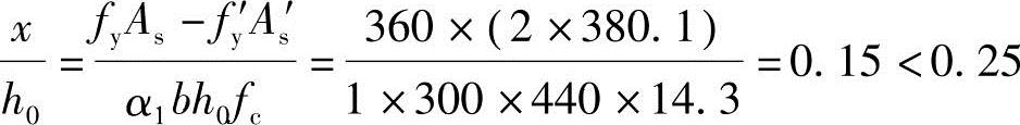 978-7-111-52437-3-Chapter02-283.jpg