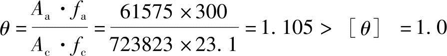 978-7-111-52437-3-Chapter02-288.jpg