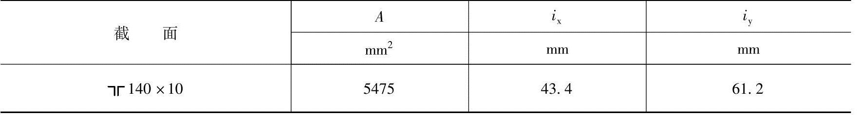 978-7-111-52437-3-Chapter04-29.jpg