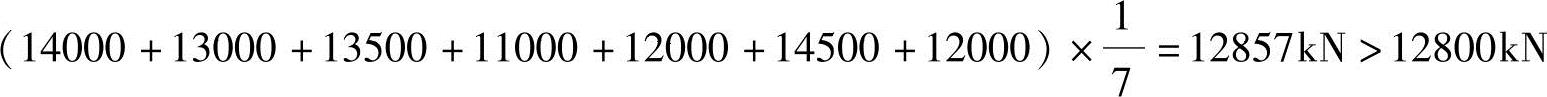 978-7-111-52437-3-Chapter02-310.jpg