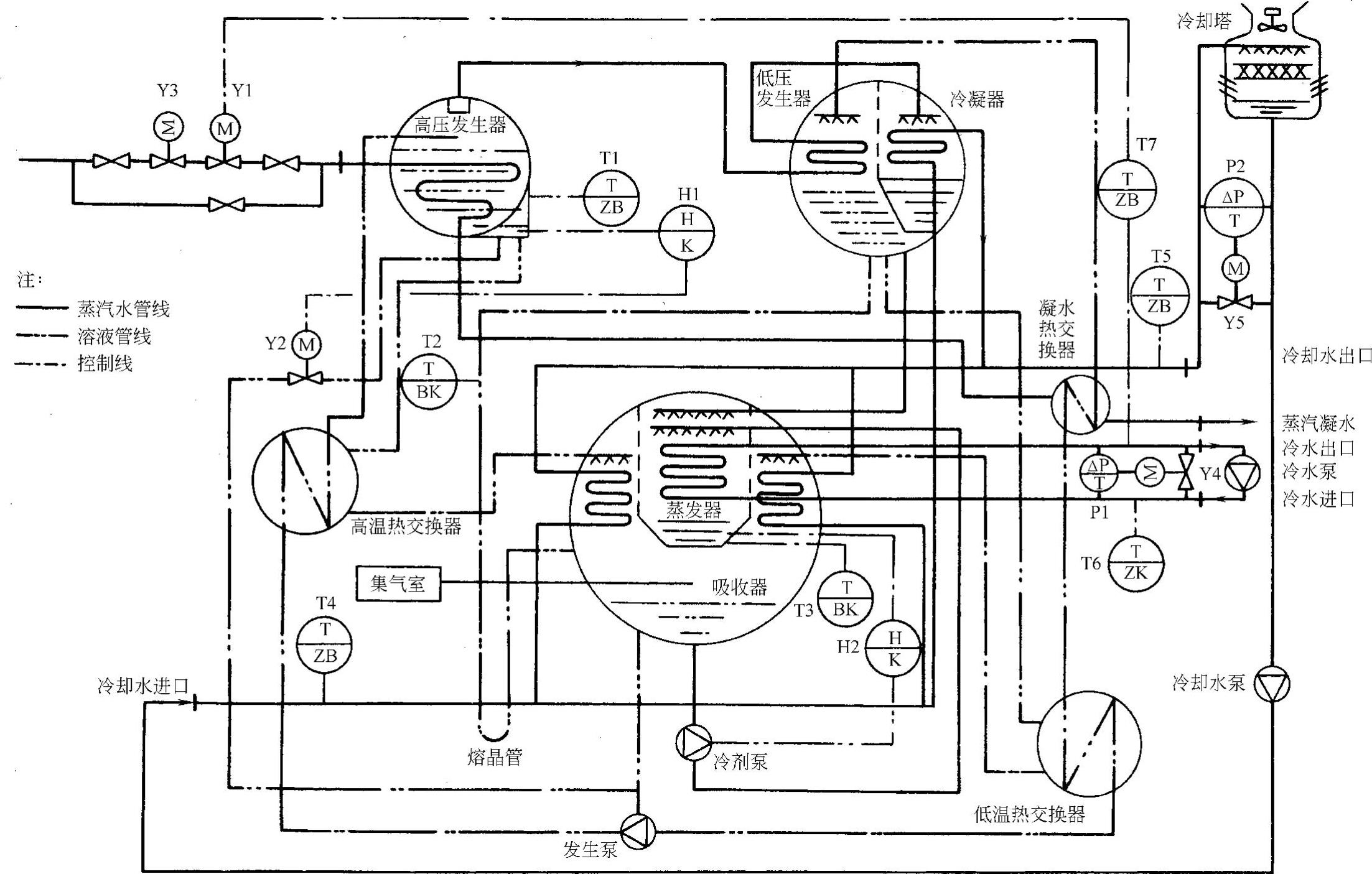 978-7-111-57539-9-Chapter12-21.jpg