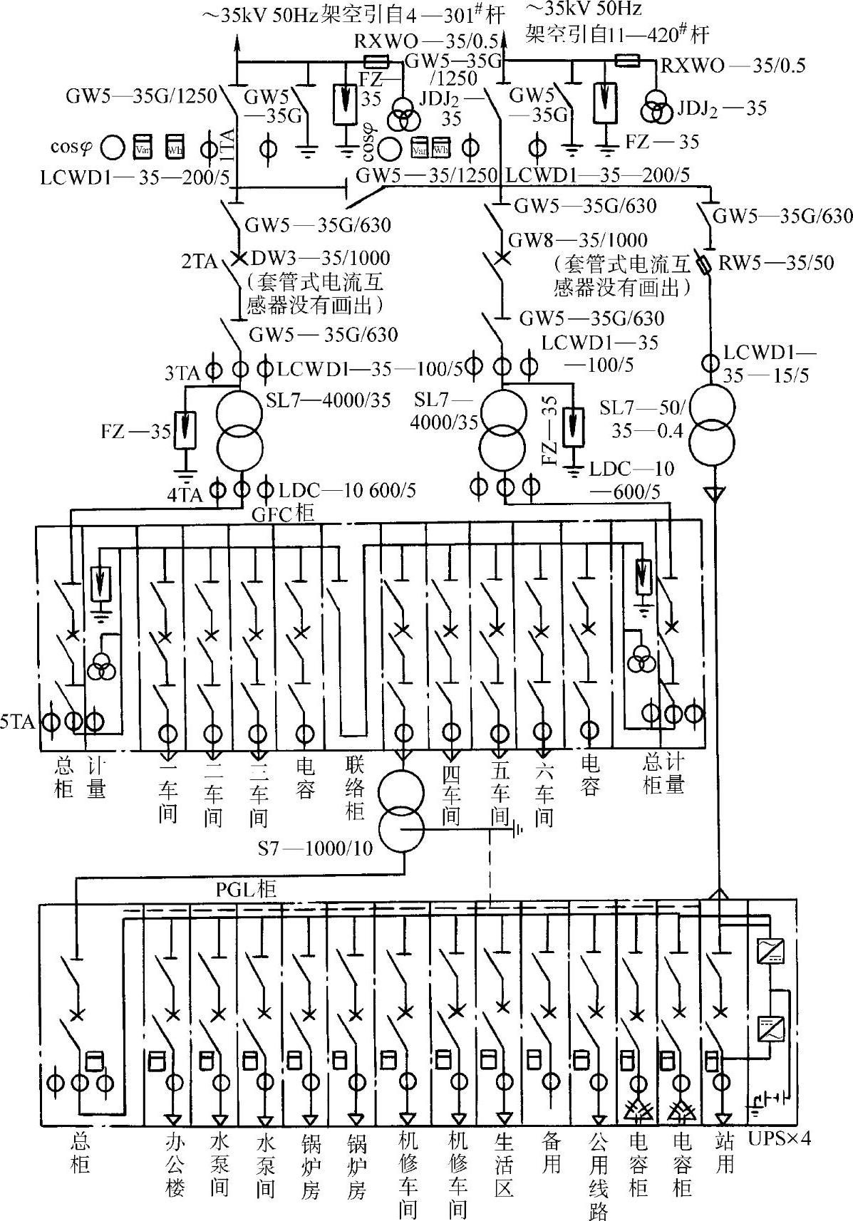 978-7-111-57539-9-Chapter07-1.jpg