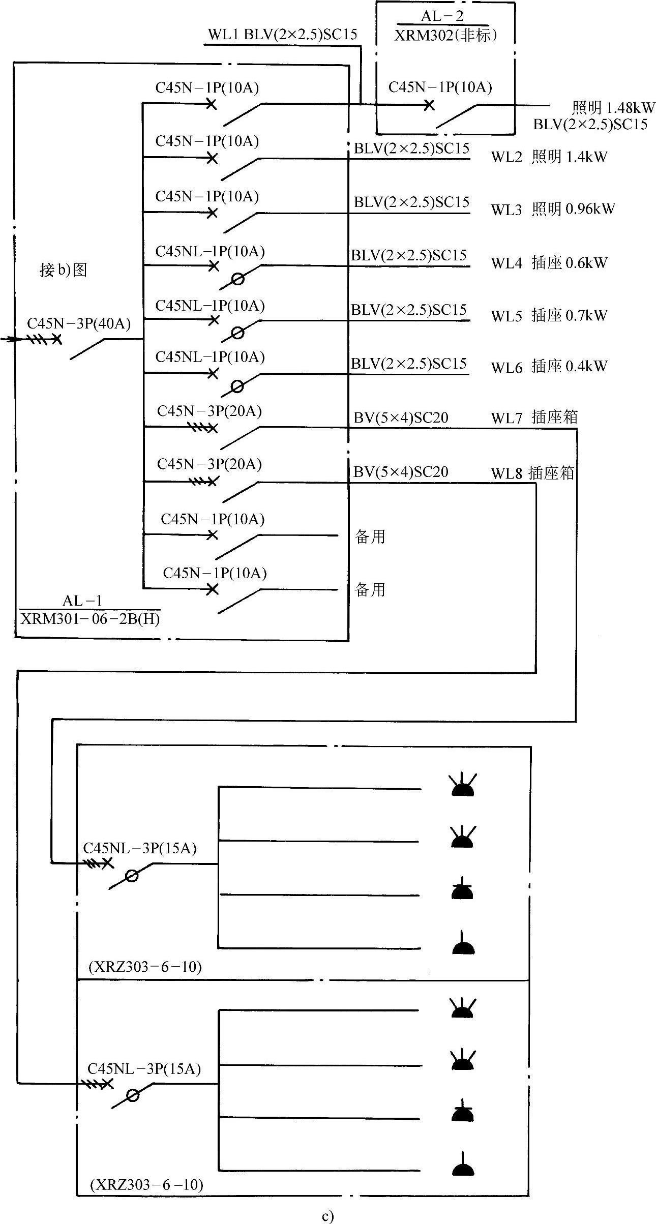 978-7-111-57539-9-Chapter05-3.jpg