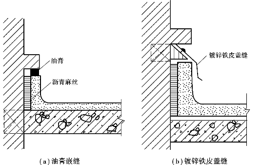 pagenumber_ebook=183,pagenumber_book=175 图示