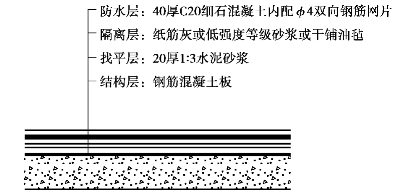 pagenumber_ebook=181,pagenumber_book=173 图示