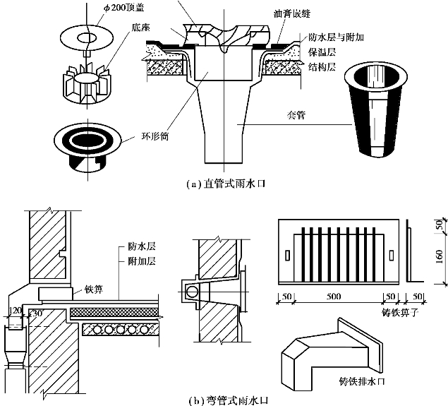 pagenumber_ebook=180,pagenumber_book=172 图示