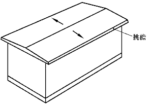 pagenumber_ebook=174,pagenumber_book=166 图示