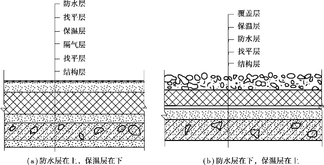 pagenumber_ebook=187,pagenumber_book=179 图示