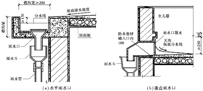 pagenumber_ebook=184,pagenumber_book=176 图示