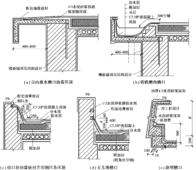 pagenumber_ebook=179,pagenumber_book=171 图示