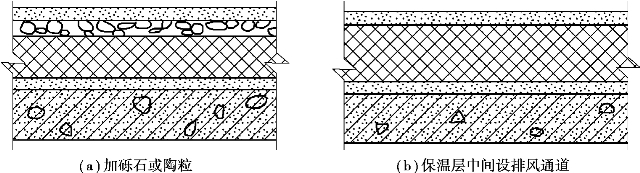 pagenumber_ebook=187,pagenumber_book=179 图示