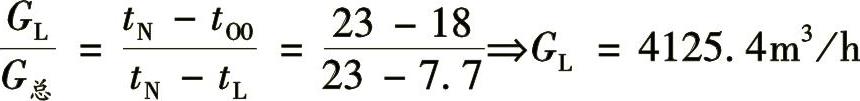 978-7-111-49162-0-Chapter34-28.jpg