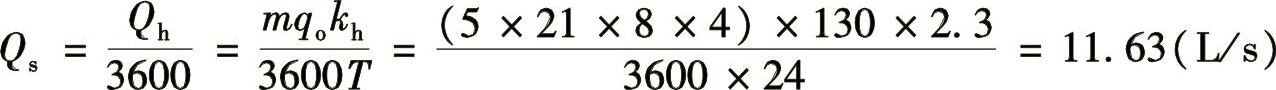 978-7-111-49162-0-Chapter02-37.jpg