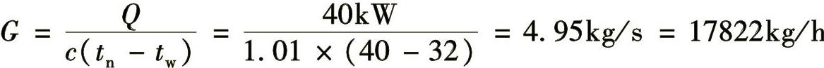 978-7-111-49162-0-Chapter10-8.jpg