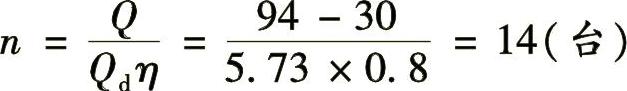 978-7-111-49162-0-Chapter07-2.jpg