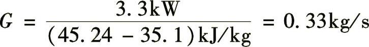 978-7-111-49162-0-Chapter02-21.jpg