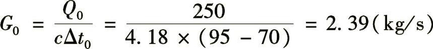 978-7-111-49162-0-Chapter06-3.jpg