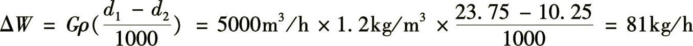 978-7-111-49162-0-Chapter23-19.jpg