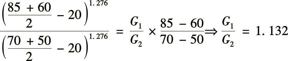 978-7-111-49162-0-Chapter34-7.jpg