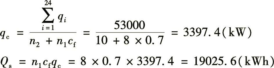 978-7-111-49162-0-Chapter26-31.jpg