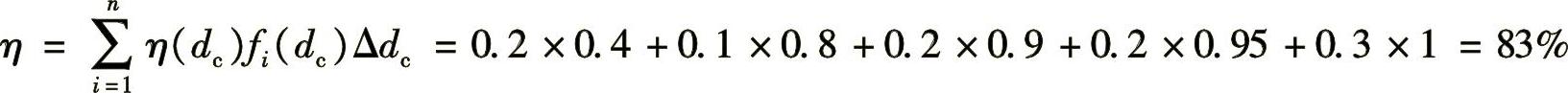 978-7-111-49162-0-Chapter02-14.jpg