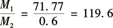 978-7-111-49162-0-Chapter35-50.jpg