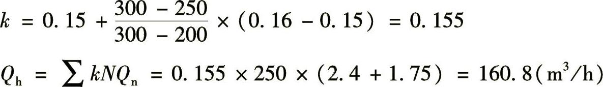 978-7-111-49162-0-Chapter34-47.jpg