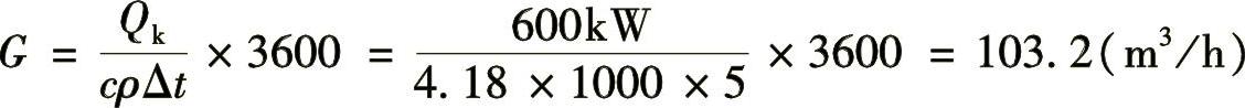 978-7-111-49162-0-Chapter23-31.jpg