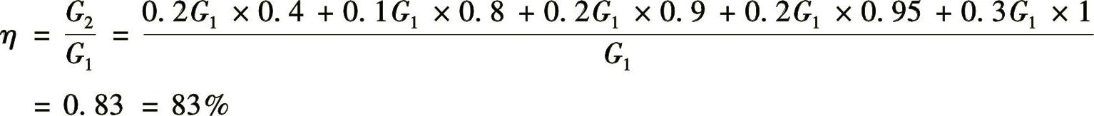 978-7-111-49162-0-Chapter02-15.jpg