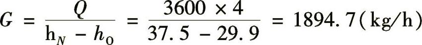 978-7-111-49162-0-Chapter07-20.jpg