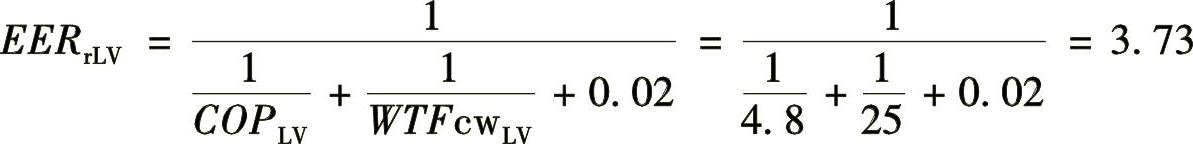 978-7-111-49162-0-Chapter34-40.jpg