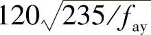 978-7-111-50062-9-Chapter07-85.jpg