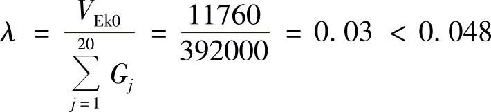 978-7-111-50062-9-Chapter05-216.jpg