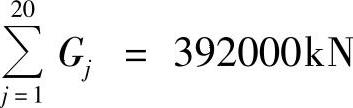 978-7-111-50062-9-Chapter05-215.jpg