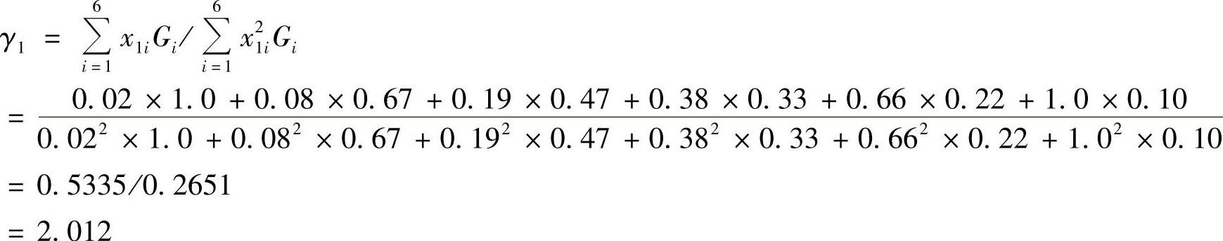 978-7-111-50062-9-Chapter06-4.jpg