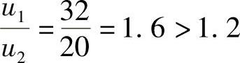 978-7-111-50062-9-Chapter03-38.jpg