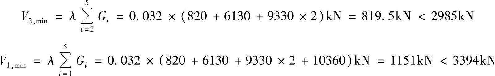 978-7-111-50062-9-Chapter05-232.jpg