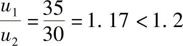 978-7-111-50062-9-Chapter03-40.jpg