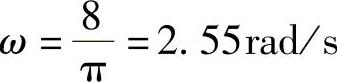 978-7-111-38095-5-Chapter02-72.jpg