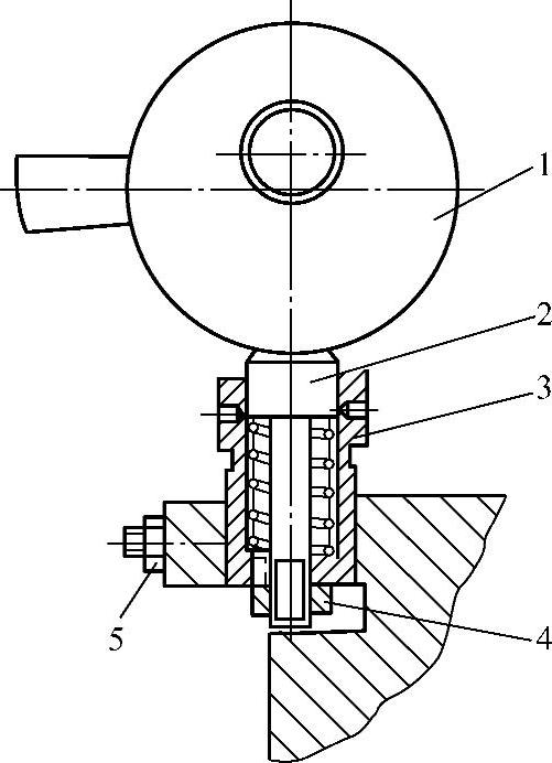 978-7-111-53803-5-Part02-63.jpg