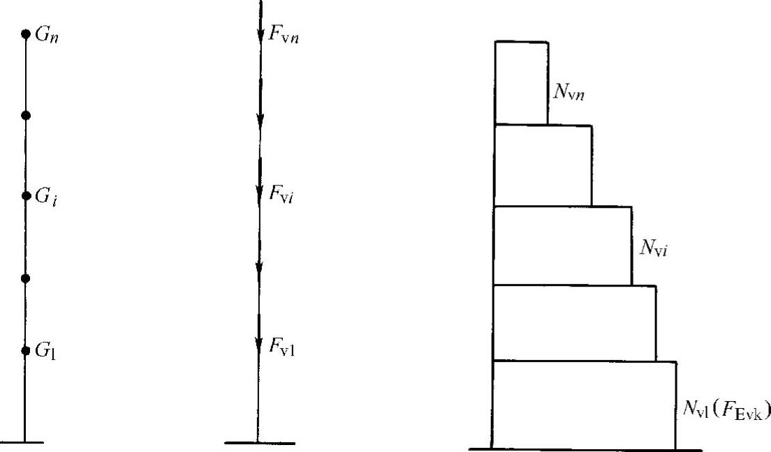 978-7-111-42850-3-Chapter12-21.jpg