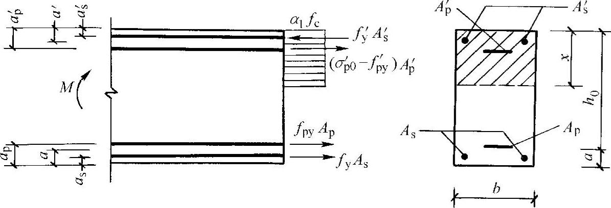 978-7-111-42850-3-Chapter11-133.jpg