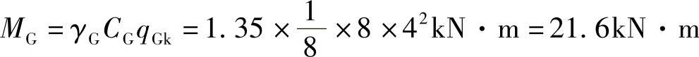 978-7-111-42850-3-Chapter03-49.jpg