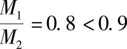 978-7-111-42850-3-Chapter07-131.jpg