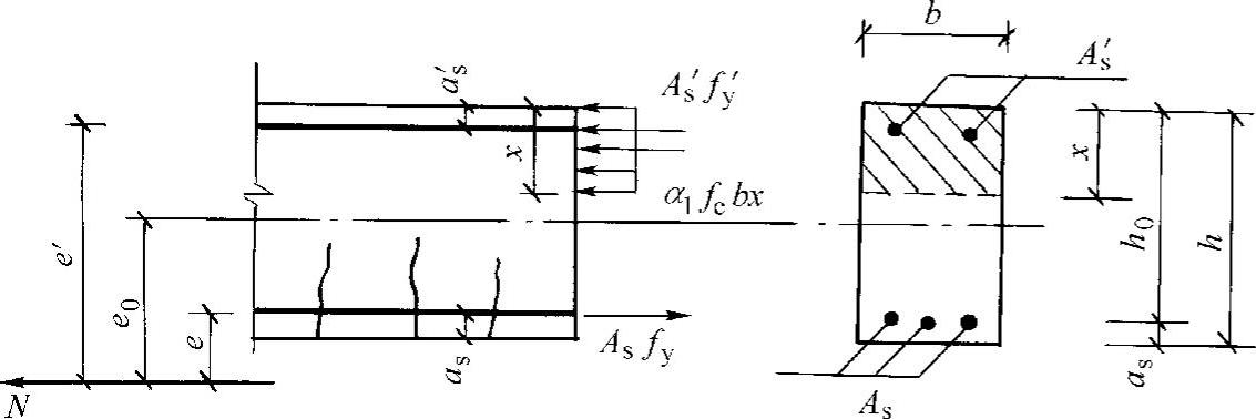 978-7-111-42850-3-Chapter08-5.jpg