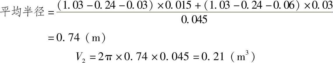 978-7-111-43628-7-Chapter05-64.jpg